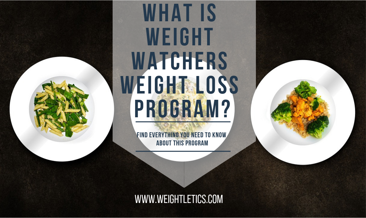 What is Weight Watchers