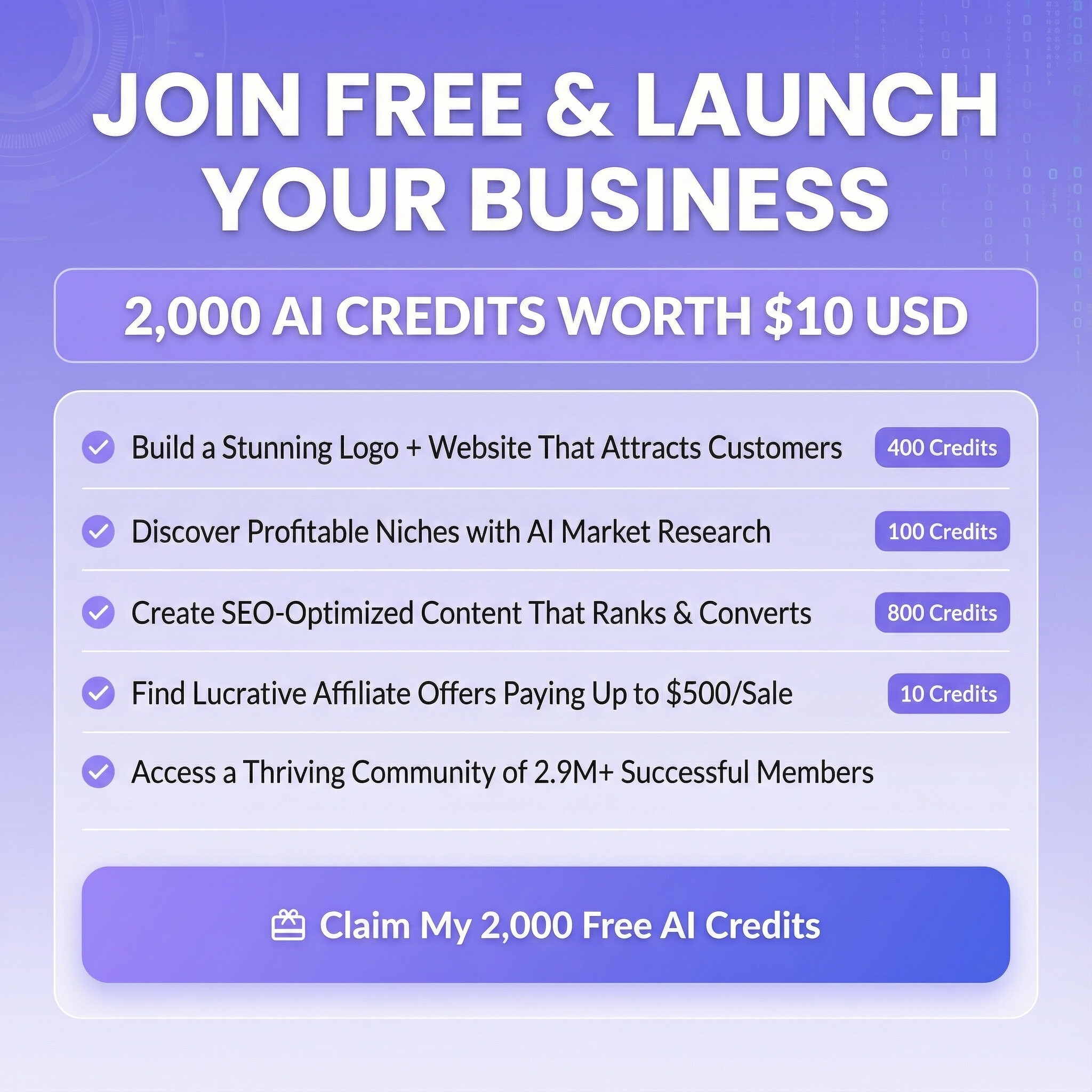 $10 in FREE AI credits to build your blog